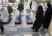 دربهای بهشت محمدی سنندج بسته میشود